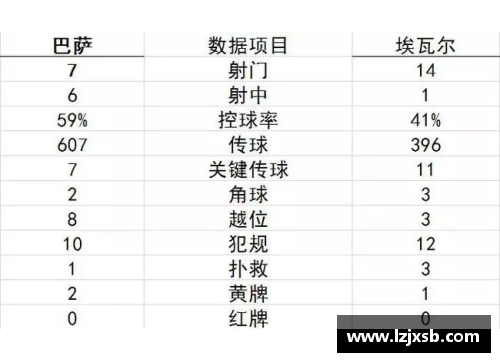 Higuain球员评分详解：技术、表现及职业生涯综述