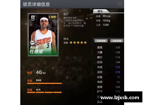 《NBA2KOL沃尔新角色深度解析与策略指南》